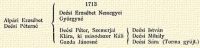 Alpri Erzsbet Desi Ptern 1713 Desi Erzsbet Nemegyei Gyrgyn Desi Pter, Szemerjai Klra, ki msodszor Kli Gazda Jnosn  Desi Istvn Desi Mihly Desi Sra (Torma gyjt.)