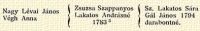Nagy Lvai Jnos Vgh Anna Zsuzsa Szappanyos Lakatos Andrsn 1783