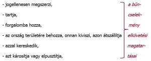 Termeszetkarositas_1